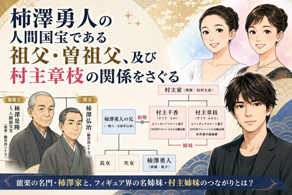 柿澤勇人と村主章枝の関係