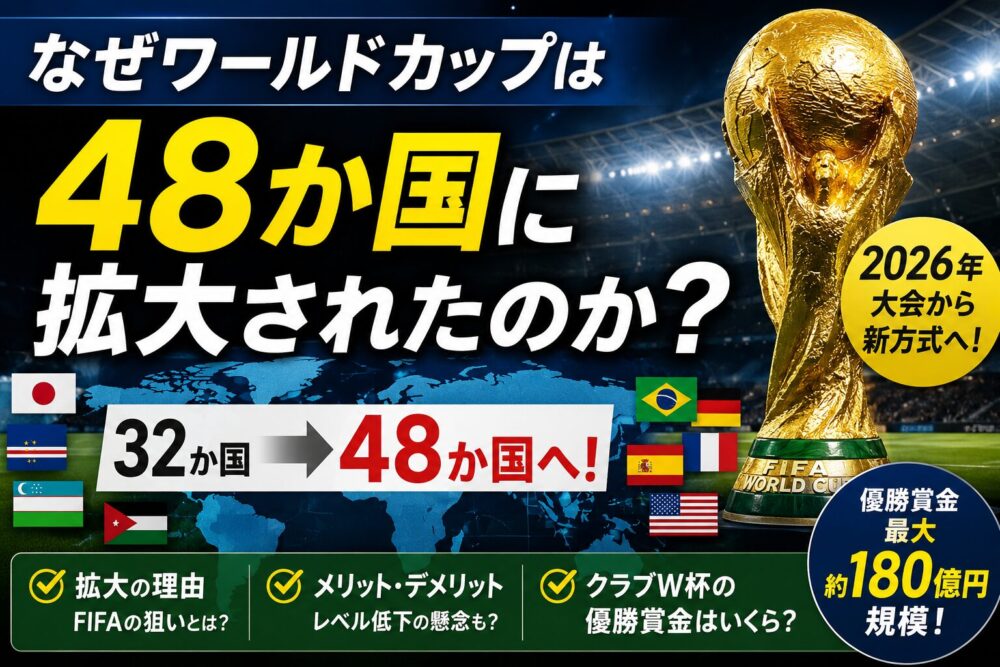 なぜワールドカップは48か国に拡大されたのか？FIFAが進める“サッカーの世界戦略”とは