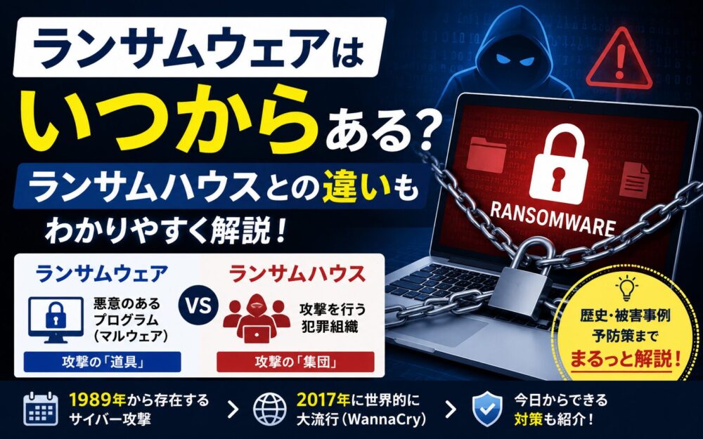 ランサムウェアはいつからある？ランサムハウスとの違いもわかりやすく解説