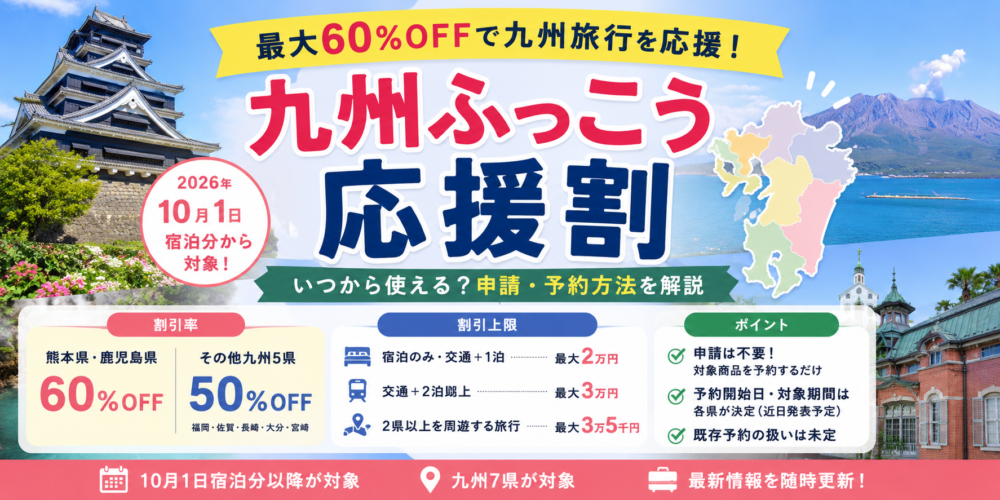 九州ふっこう応援割はいつから？申請・予約方法と最大6割引の対象条件を解説